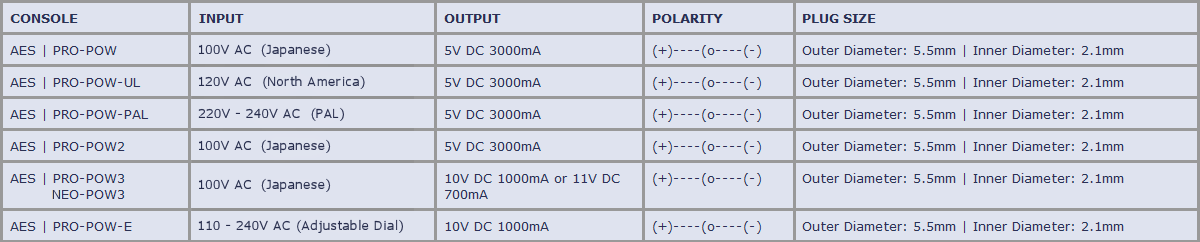 neogeoaespsuguide-07.png