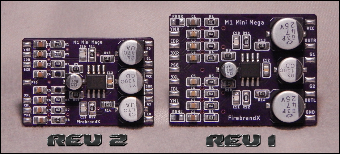 M1 Mini Mega Board